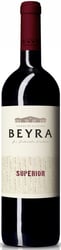 Beyra Superior 2020
